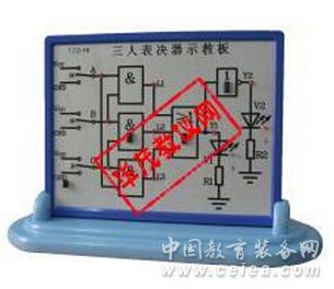 三人表决器示教板
