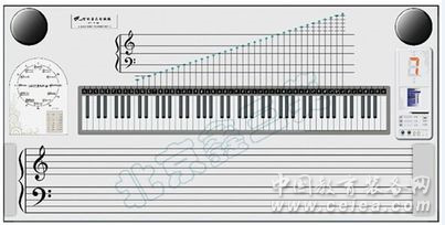 五线谱电教板音乐电教板音乐示教板

