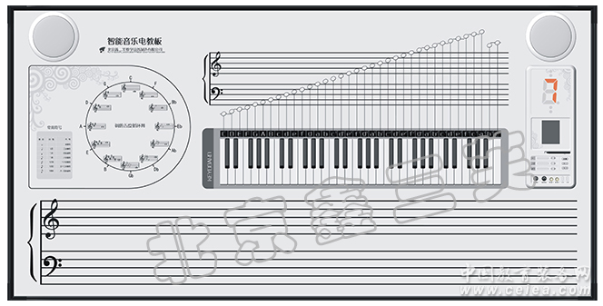 音乐电教板五线谱电教板音乐示教板
