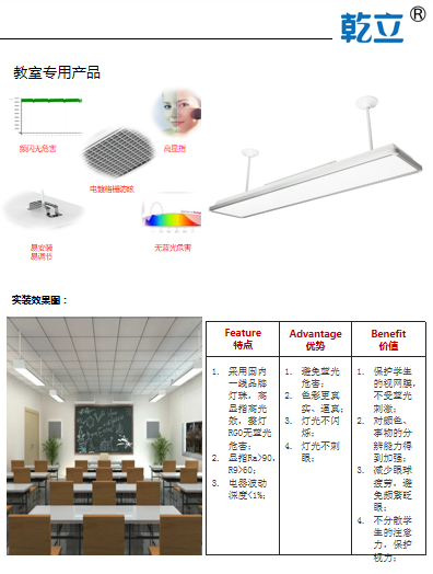 乾立LED护眼教室灯-全护眼教育照明产品
