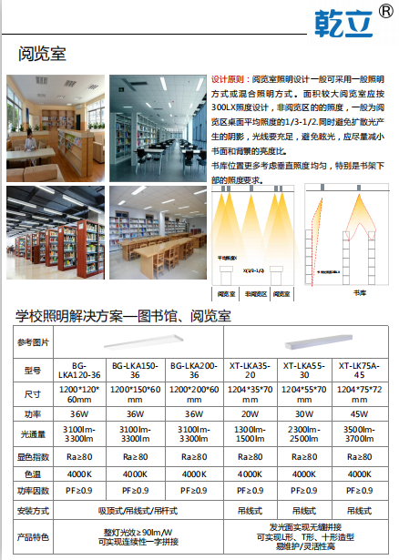 乾立学生阅览室照明方案-全护眼教育照明
