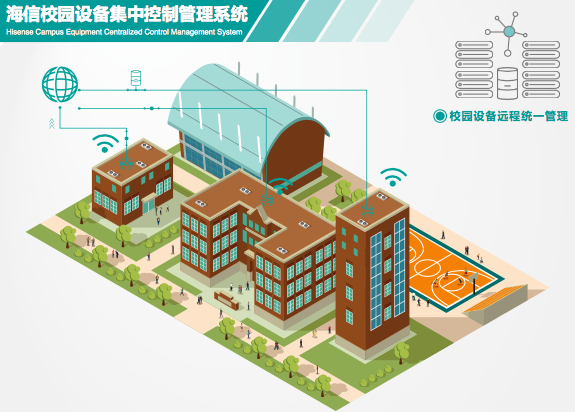 海信校园设备集中控制管理系统
