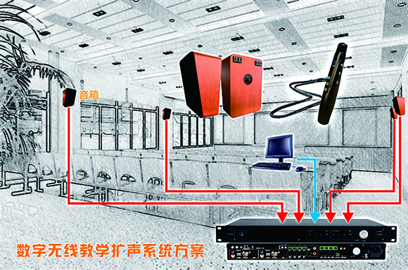 四通道数字无线教学功放
