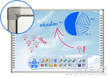 红外交互式电子白板