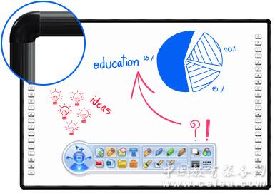 红外交互式电子白板
