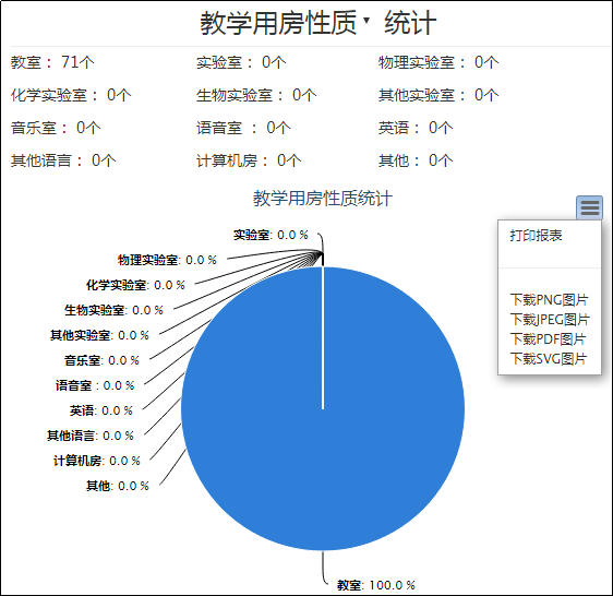 释锐-固定资产：房地产与设施管理系统