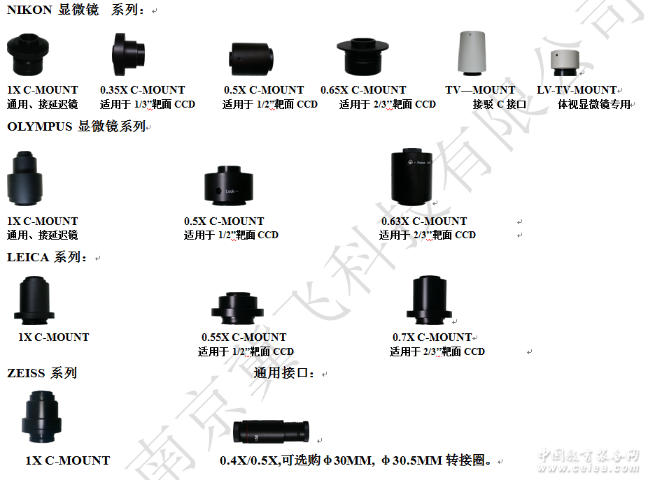 显微镜接口DC