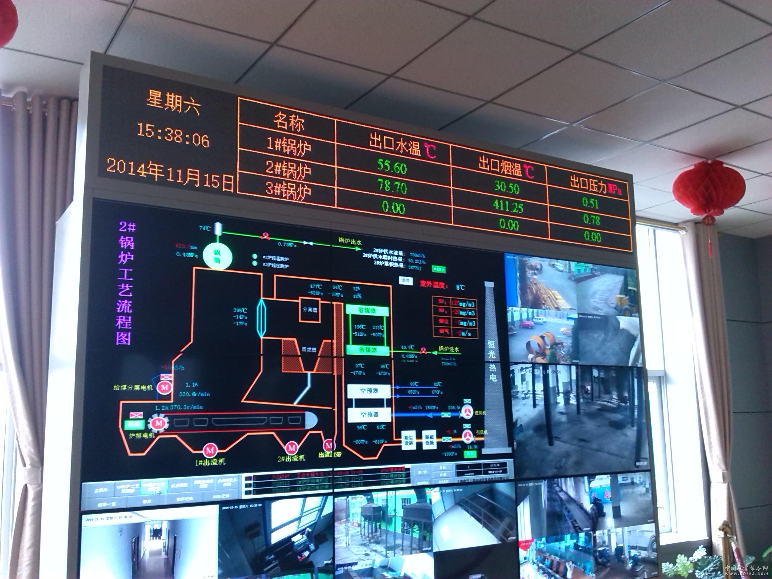 工业参数显示屏，工业数据LED屏，