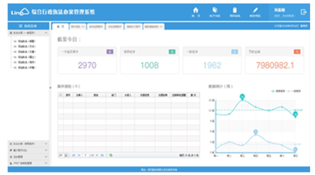 互联网+综合执法平台