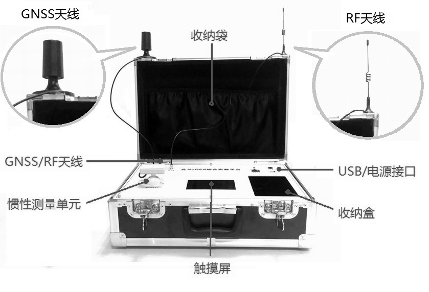 北斗GPS教学实验系统