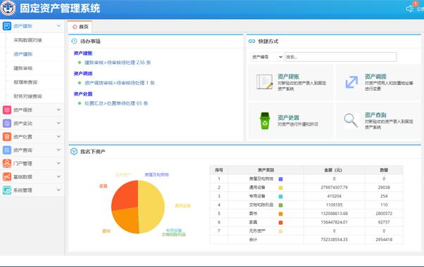 广凌资产管理系统