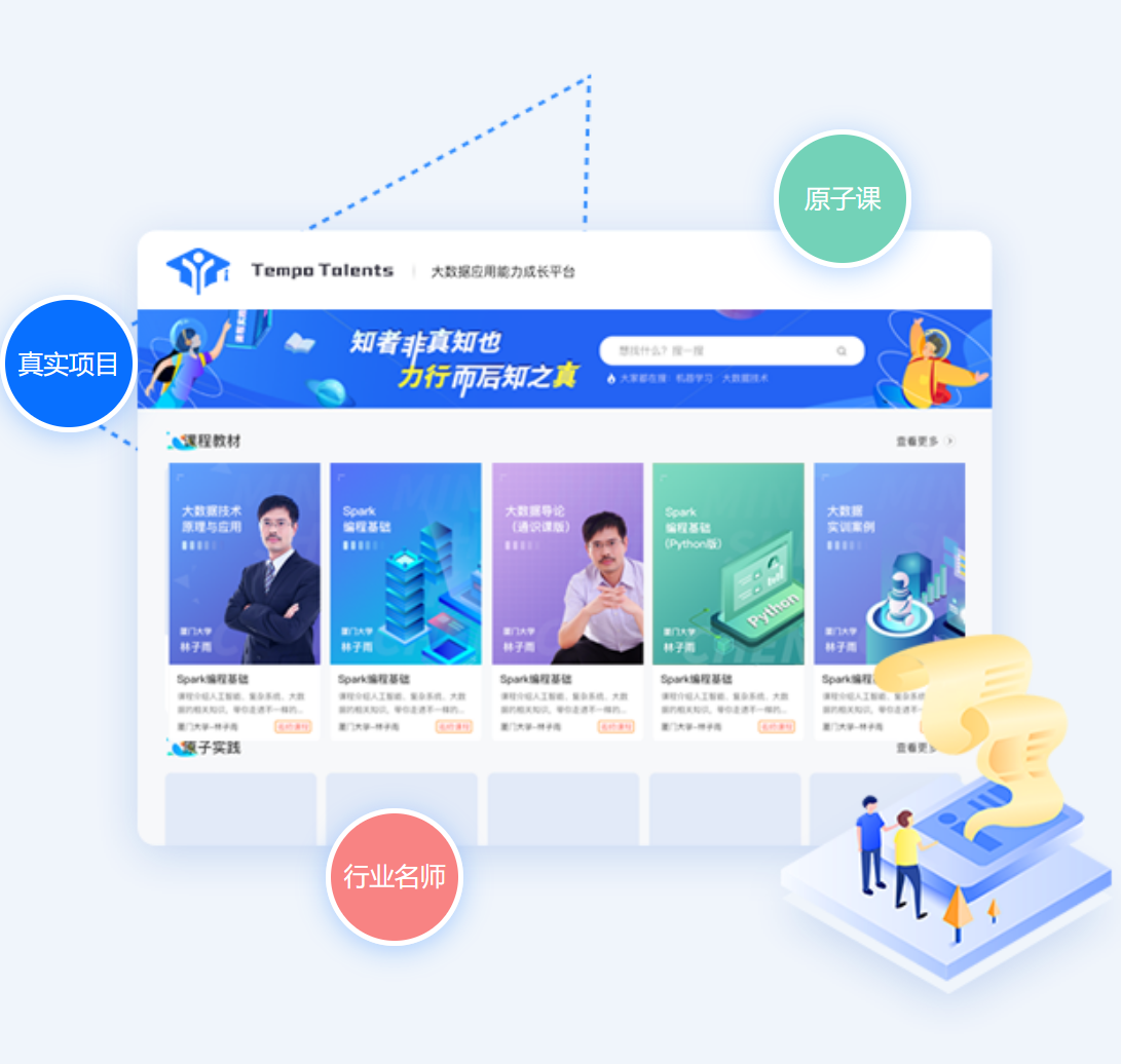 Tempo Talents课程资源平台