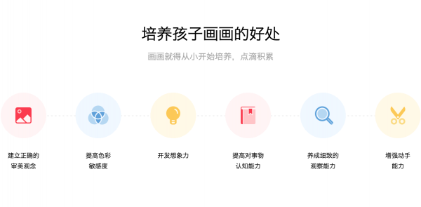 美术宝一对一